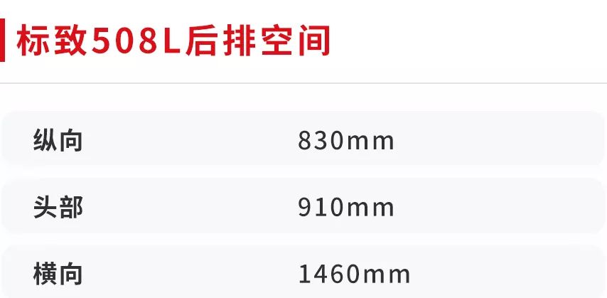 颜值最高的合资旗舰B级车之一！【全面实测】