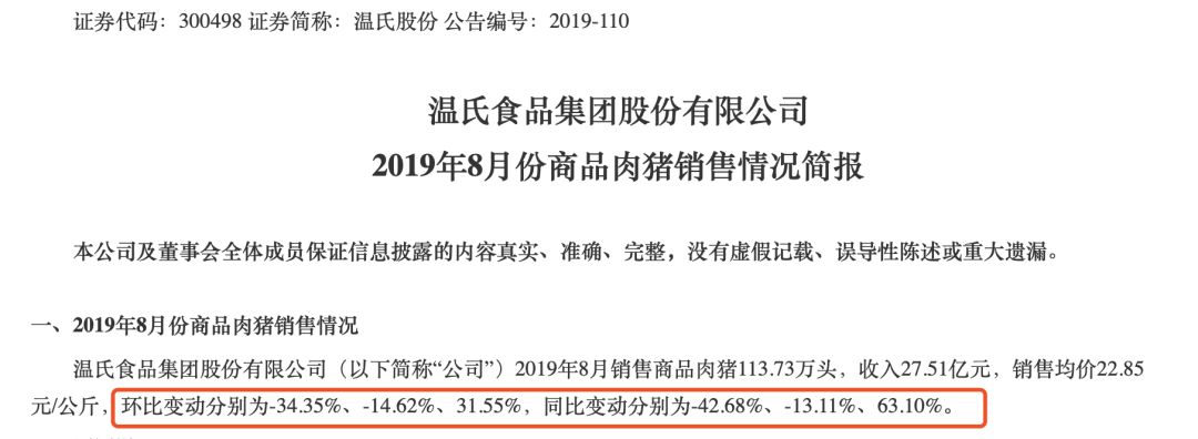 圖片來源:溫氏股份公告