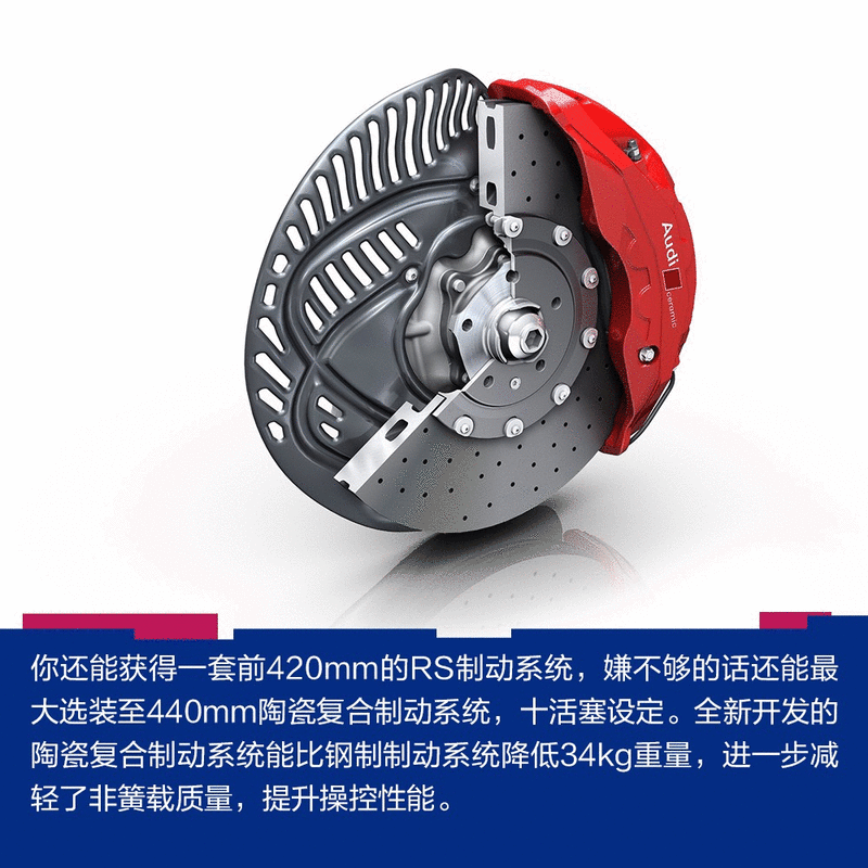 2019法兰克福车展:今夜最亮的星 新一代奥迪RS7/RS实拍