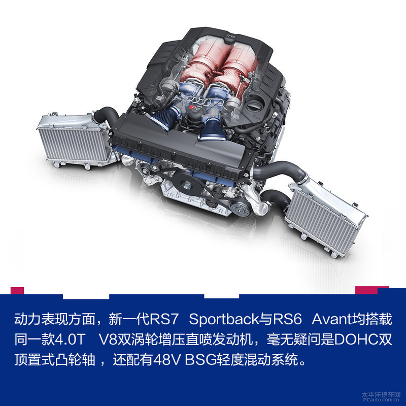 2019法兰克福车展:今夜最亮的星 新一代奥迪RS7/RS实拍