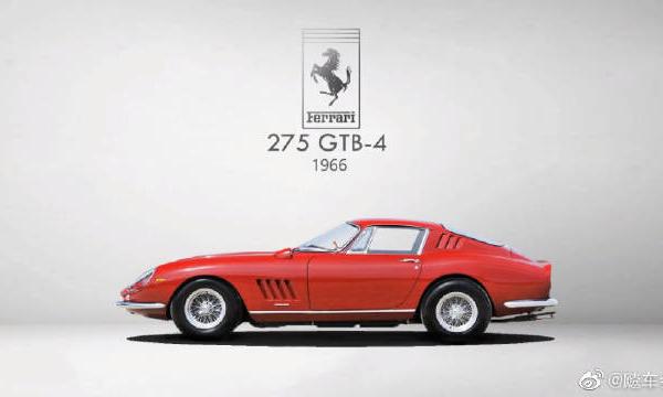 6分钟看完法拉利进化史，你们了解法拉利的进化么？