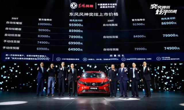 年轻就要不一样 风神奕炫正式上市