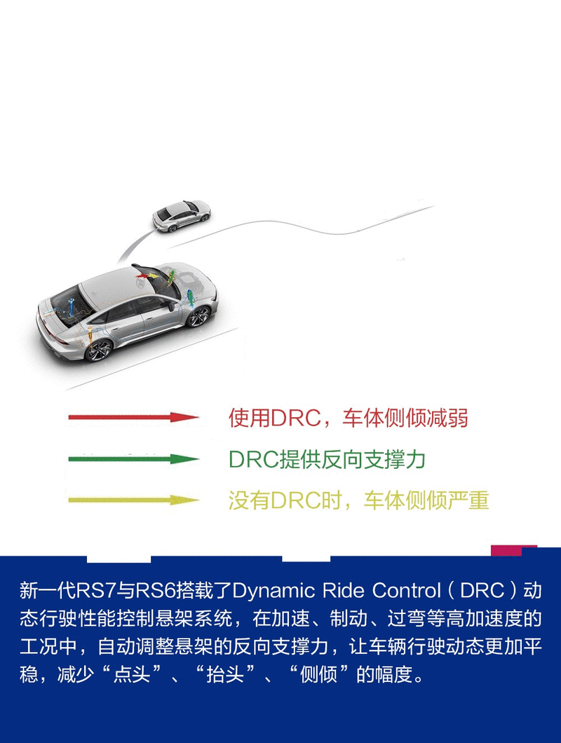 2019法兰克福车展:今夜最亮的星 新一代奥迪RS7/RS实拍