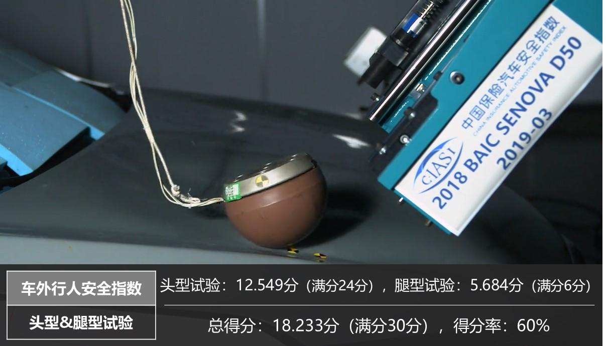 深评丨绅宝D50安全碰撞分析,萨博、北奔加持,成绩可能让你失望