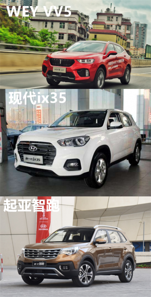 WEY VV5、ix35、智跑智商比拼,究竟谁更胜一筹?