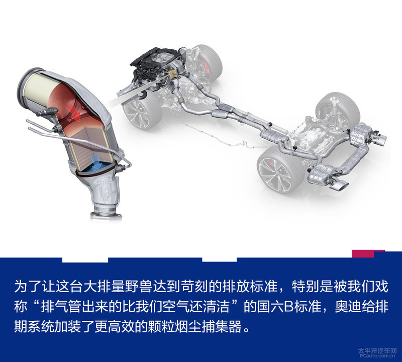 2019法兰克福车展:今夜最亮的星 新一代奥迪RS7/RS实拍