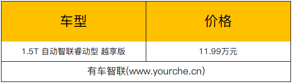 比亚迪宋MAX新增1.5T自动智联睿动型越享版 指导价11.99万元