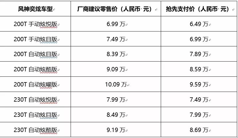 运动是玄学，奕炫一步就到位  ｜聊胜一筹