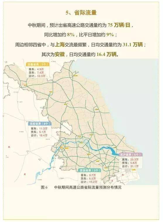 下载小人口_人口普查(3)