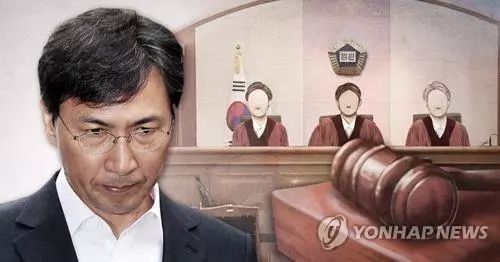 安熙正