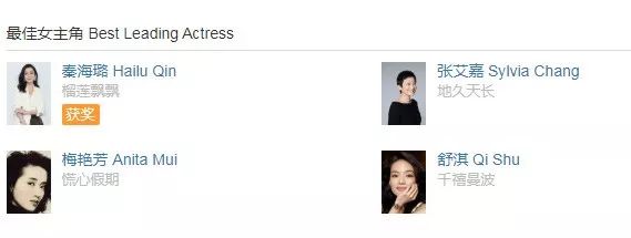 这位内地影后,被低估了二十年 这位内地影后,被低估了二十年