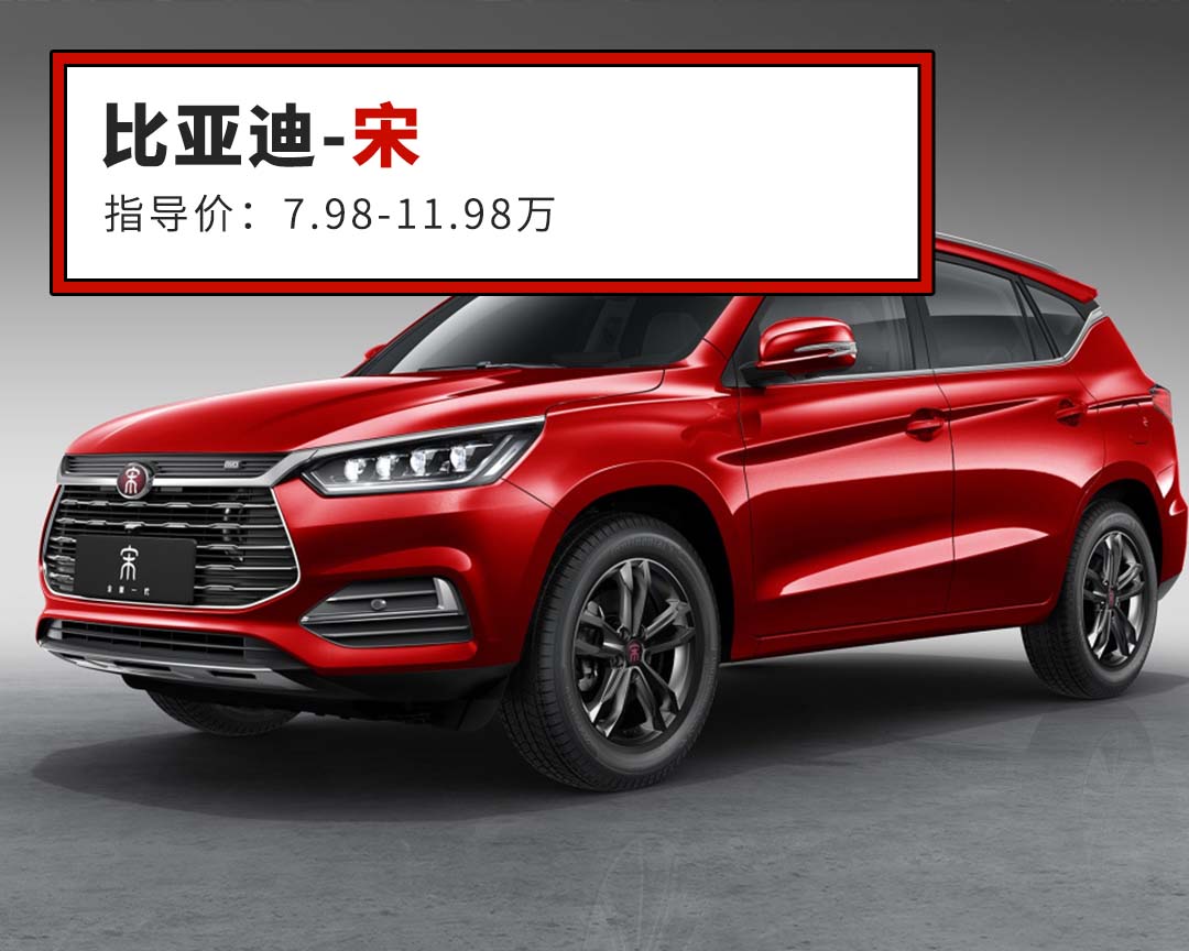 6.99万的国产黑马杀进前十!8月大家都在买这些SUV