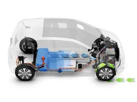 买电动汽车相比于燃油车有哪些好处？