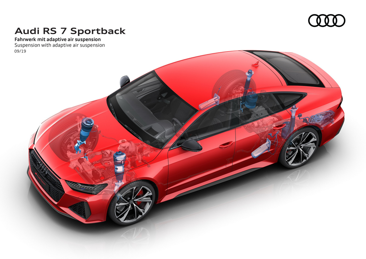 IAA 2019：Audi RS7 Sportback 正式发表！