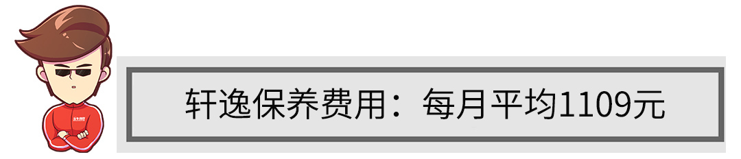 这些合资车每月养车花销才1000多?难怪一年卖几十万台!