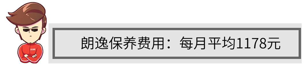 这些合资车每月养车花销才1000多？难怪一年卖几十万台！