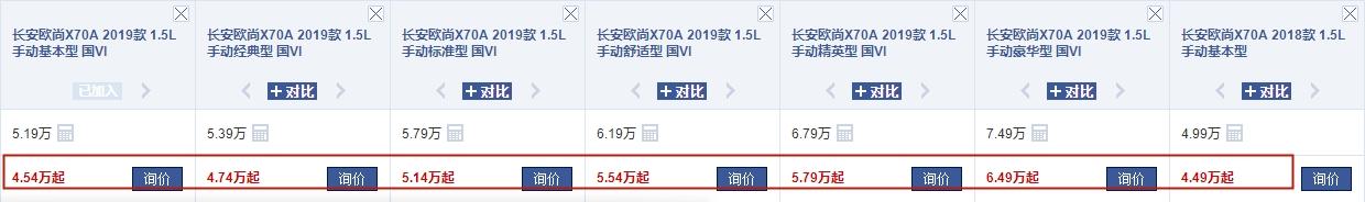 长安欧尚X70A现仅4.54万，国六排放，还是7座车，适合客货两用