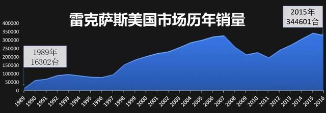 再战法兰克福的WEY，为何一定要进军欧洲市场？