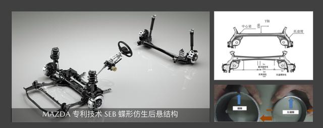 试全新马自达3昂克赛拉:真正厉害的车,都懂得做减法