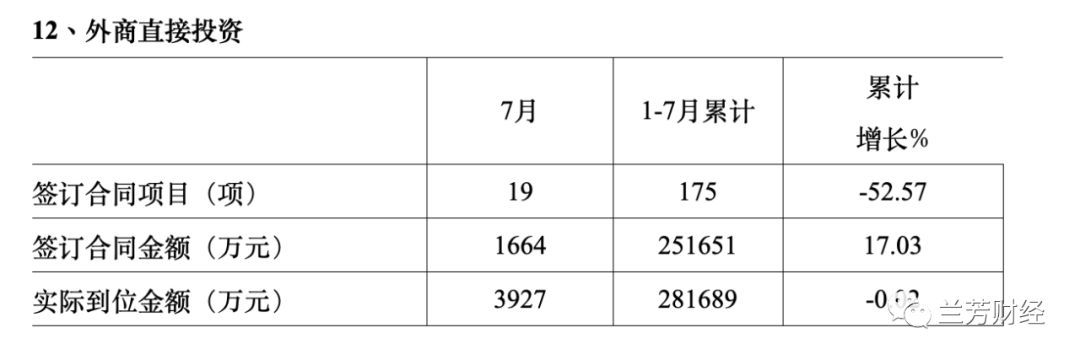 中山上半年gdp2020_2020年前三季度中山市经济运行情况分析:GDP同比下降1.4%