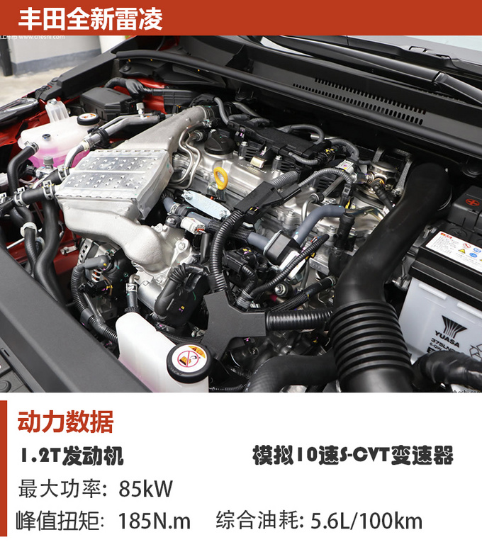 都市白领如何开启时尚生活?三款合资轿车推荐