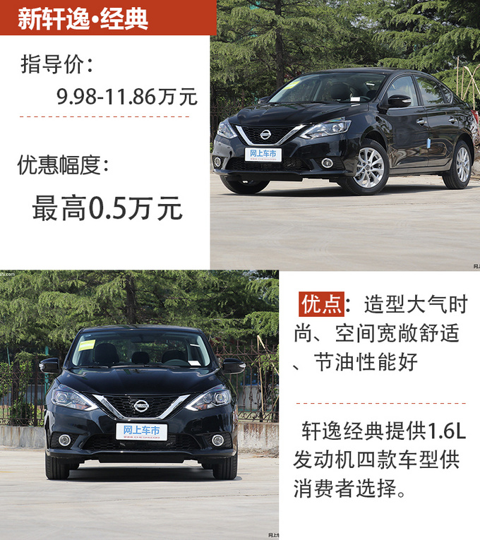 都市白领如何开启时尚生活?三款合资轿车推荐
