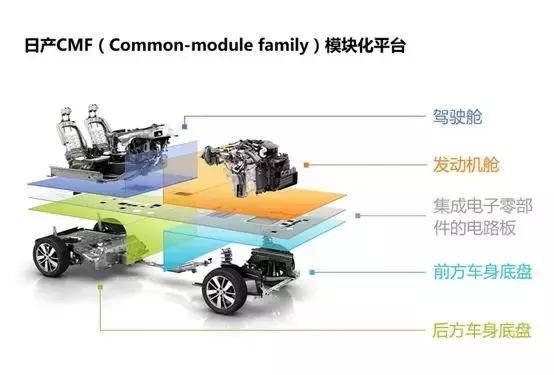 除了销量之外，新轩逸还有哪些值得骄傲的地方？