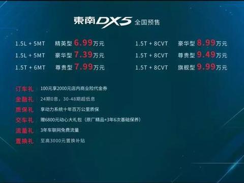 东南DX5发布预售，这款不到10万元的SUV值得关注