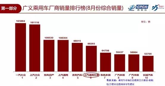 除了销量之外,新轩逸还有哪些值得骄傲的地方?