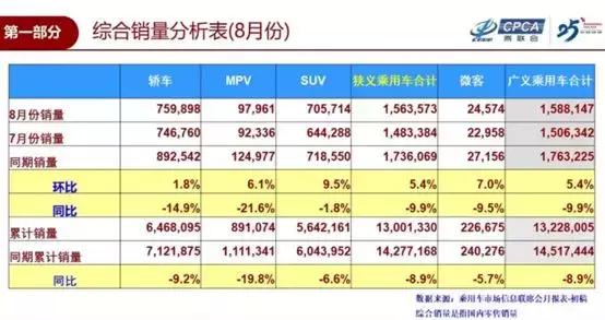 除了销量之外，新轩逸还有哪些值得骄傲的地方？