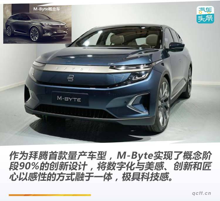 傻傻分不清!和概念车比,拜腾M-Byte量产版变化在哪?