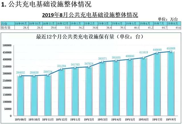 这款硬派越野车一上市，日产途乐的日子就不好过了