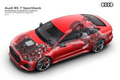 2020 Audi RS 7 Sportback 透视图（分辨率：3500）