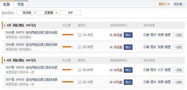 车市寒冬颠覆国人购车观?国产车并不良心,合资品牌也不是大豺狼