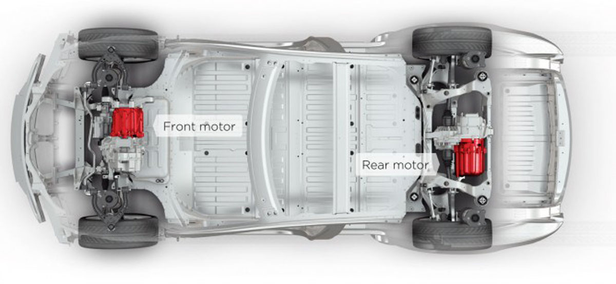 Tesla 开发 Plaid 三马达系统,0-100加速1.9秒!