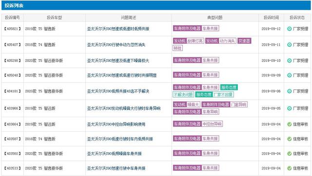车主控诉沃尔沃:一直喜欢你标榜的品质和安全,但最终还是失望了