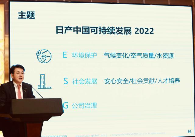 日产中国发布可持续发展规划2022