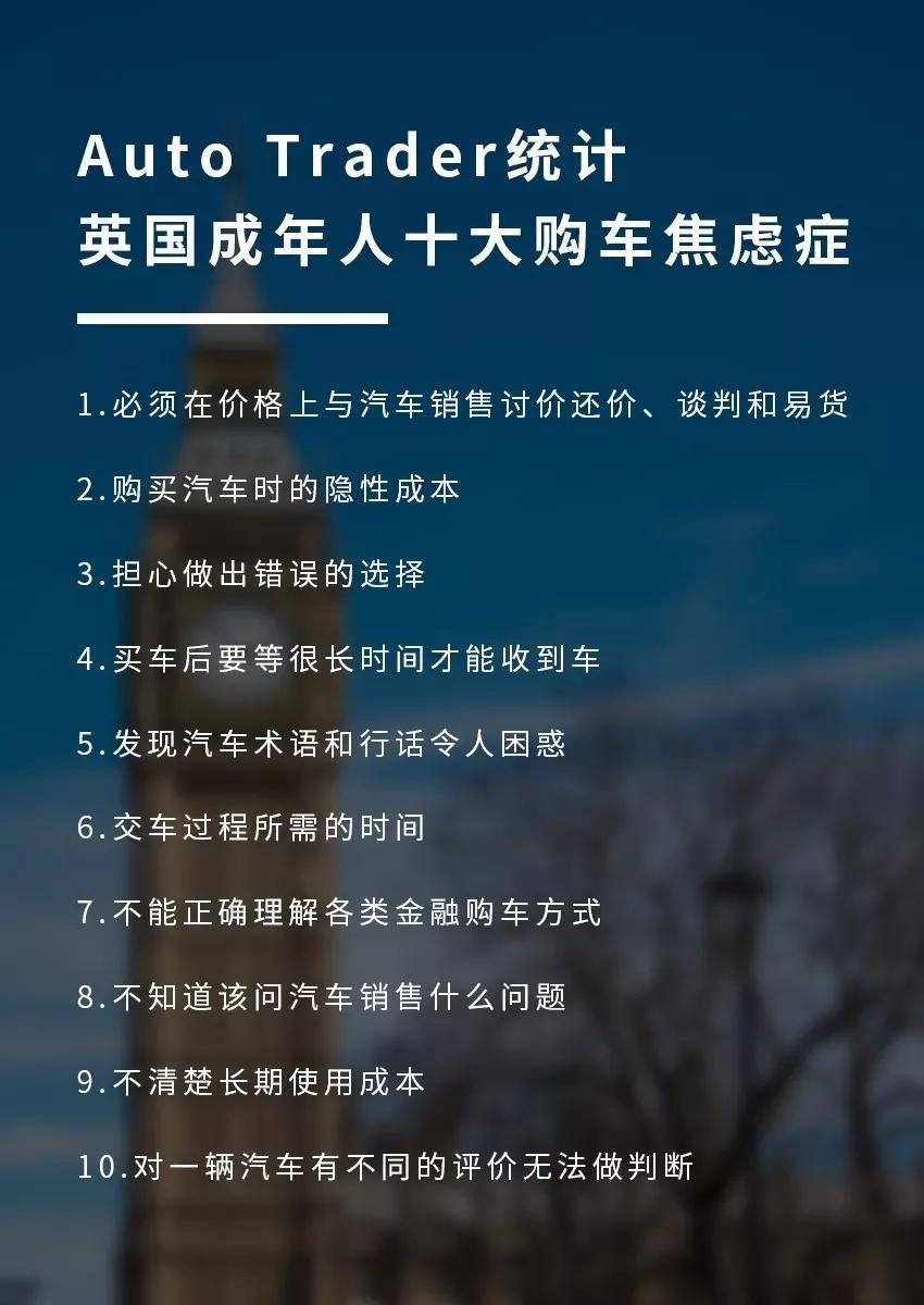 来看看国外街头的汽车自动售货机，买车就像买可乐