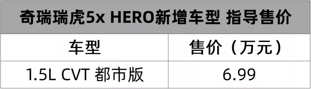 东风本田艾力绅锐混动凭什么卖那么贵？丨一周新车