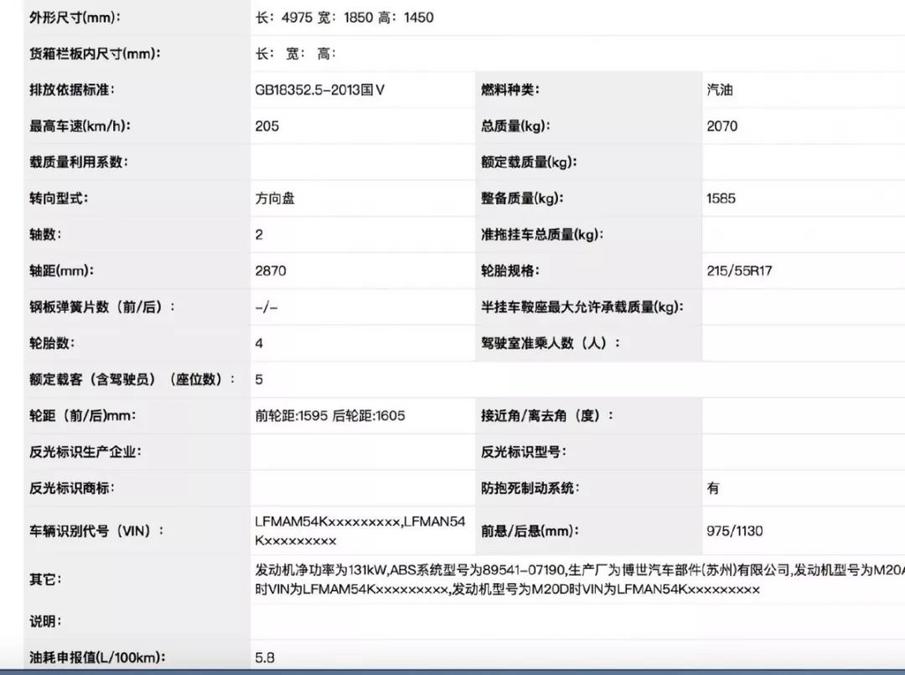 拉低价格门槛？ 2.0L丰田亚洲龙月底将上市