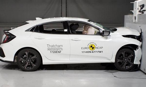 汽车视频：本田思域掀背车碰撞测试