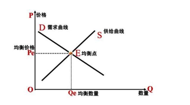 甘愿沦为鱼肉的