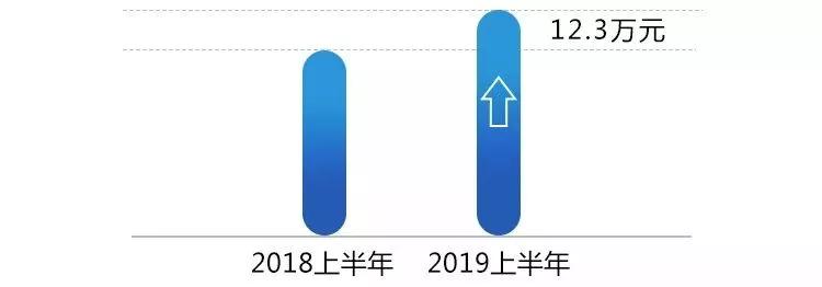 对话安聪慧：吉利只有参与到全球竞争才能深度发展 | 汽车预言家