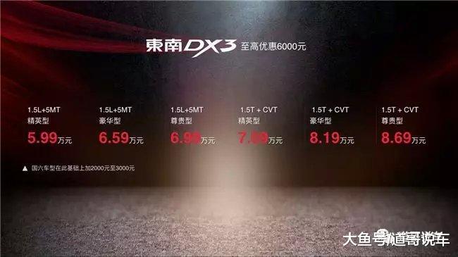 “颜质控”东南DX5,成都车展预售6.99万元起