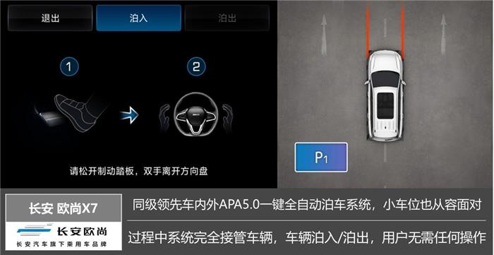 欧尚X7:长安欧尚的超诚意之作