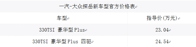 大众探岳豪华型Plus上市，配置升级23万起竞争途观L、汉兰达！