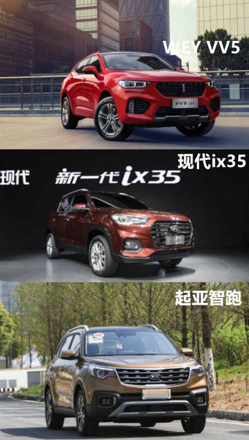 汽车智能化来袭，WEY VV5、ix35、起亚智跑上演世纪对决！