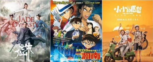 大IP是把双刃剑《诛仙》4天票房2.88亿 评分持续下跌至5.3