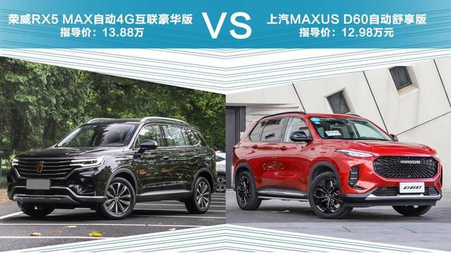 同属上汽集团，荣威RX5 MAX比上汽MAXUS D60差多少？