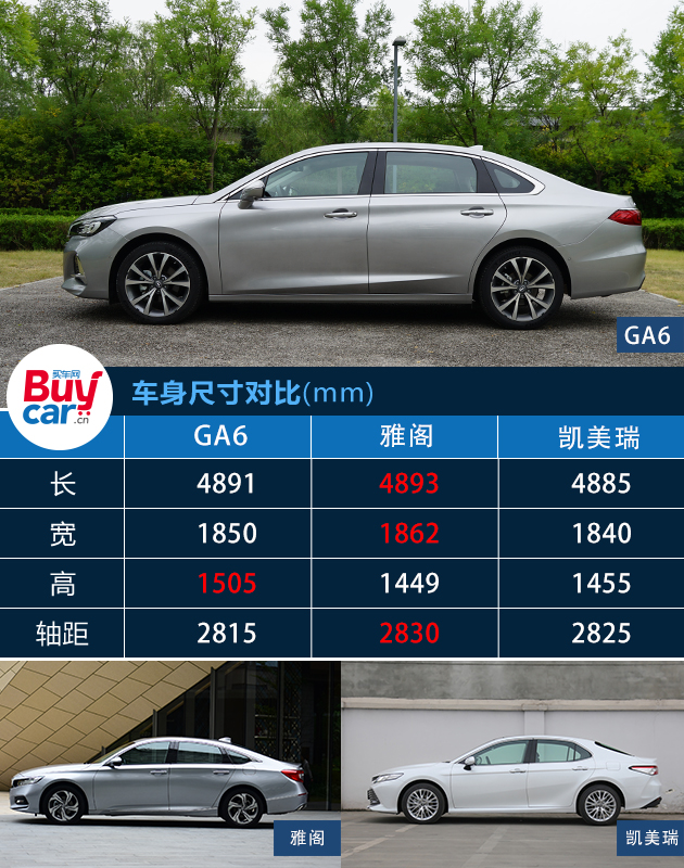 自主品牌向上的又一次尝试 试驾广汽传祺全新一代GA6